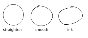 Pencil Use